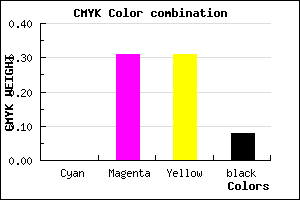 #EBA2A2 color CMYK mixer
