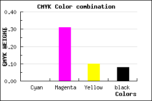 #EBA2D4 color CMYK mixer
