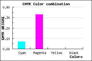 #EBAAFE color CMYK mixer