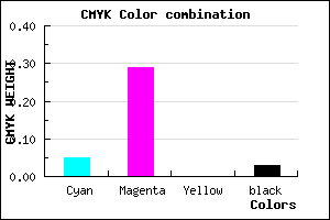 #EBB0F7 color CMYK mixer