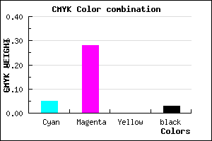 #EBB1F7 color CMYK mixer
