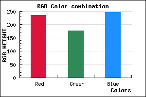 rgb background color #EBB1F7 mixer