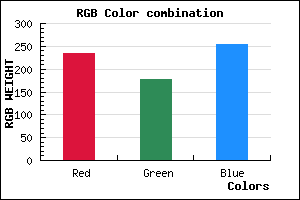 rgb background color #EBB1FF mixer