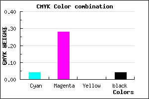 #EBB2F6 color CMYK mixer