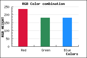 rgb background color #EBB4B4 mixer