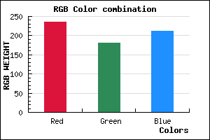 rgb background color #EBB4D4 mixer