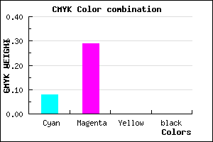 #EBB5FF color CMYK mixer