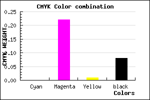 #EBB7E9 color CMYK mixer