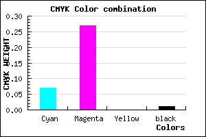 #EBB9FD color CMYK mixer