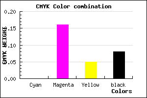 #EBC5E0 color CMYK mixer