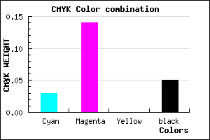 #EBD0F2 color CMYK mixer