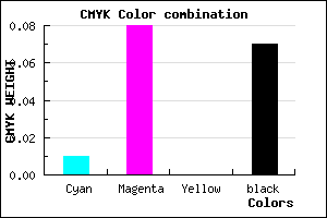 #EBDAEE color CMYK mixer