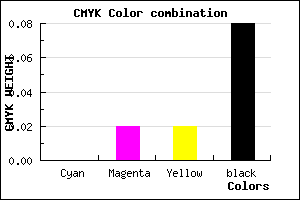 #EBE7E7 color CMYK mixer