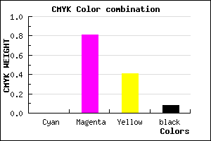 #EB2D8B color CMYK mixer