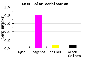 #EB2DDB color CMYK mixer