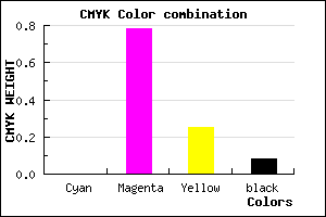 #EB34B0 color CMYK mixer