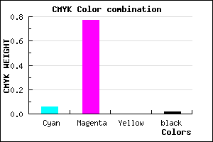 #EB39FA color CMYK mixer
