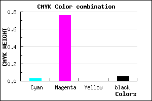 #EB3AF2 color CMYK mixer