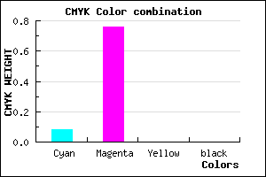 #EB3DFF color CMYK mixer