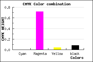#EB41E1 color CMYK mixer