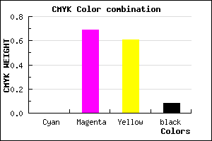 #EB485B color CMYK mixer
