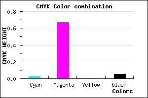 #EB50F3 color CMYK mixer