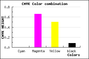 #EB5175 color CMYK mixer