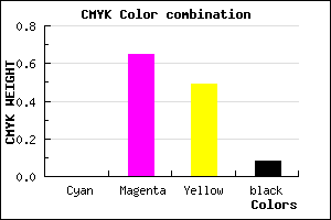 #EB5279 color CMYK mixer