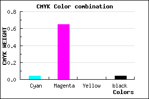 #EB56F4 color CMYK mixer