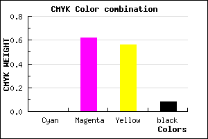 #EB5A68 color CMYK mixer