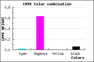 #EB5AF0 color CMYK mixer