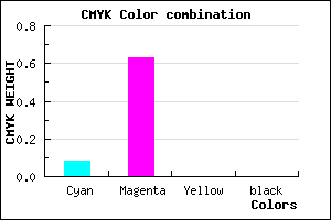 #EB5EFF color CMYK mixer