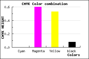#EB5F6F color CMYK mixer