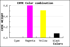 #EB5F73 color CMYK mixer