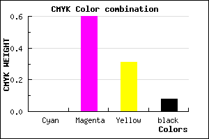 #EB5FA1 color CMYK mixer