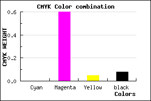 #EB5FDF color CMYK mixer