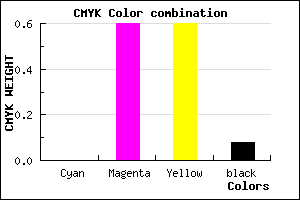 #EB5F5F color CMYK mixer