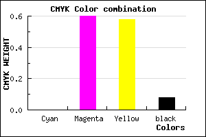 #EB5F62 color CMYK mixer