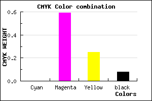 #EB60B1 color CMYK mixer