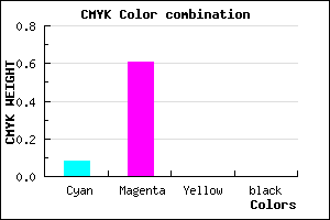 #EB63FF color CMYK mixer