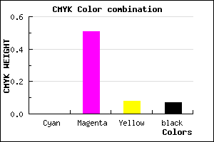 #EC74D9 color CMYK mixer