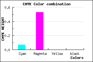 #EC77FF color CMYK mixer