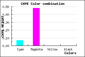 #EC84FF color CMYK mixer