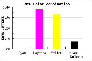 #EC929D color CMYK mixer