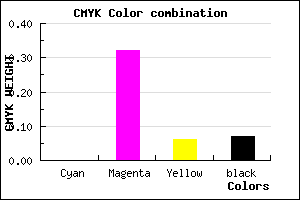 #ECA1DD color CMYK mixer