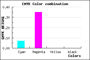 #ECA5FF color CMYK mixer