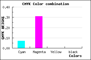#ECAFFF color CMYK mixer