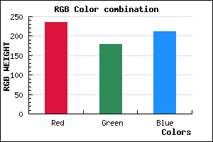 rgb background color #ECB2D3 mixer