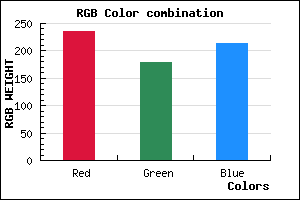 rgb background color #ECB2D6 mixer
