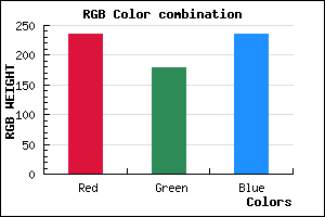 rgb background color #ECB2EB mixer